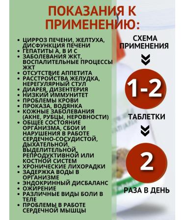 Natural Science AROGEADARDHINO VATI for the liver 160 tab - Buy Online on GoSupps.com