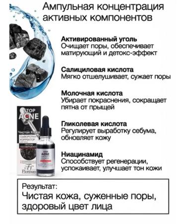 Skiming Lotion Chatterboxes and Wherandis for problem skin - Buy Online on GoSupps.com