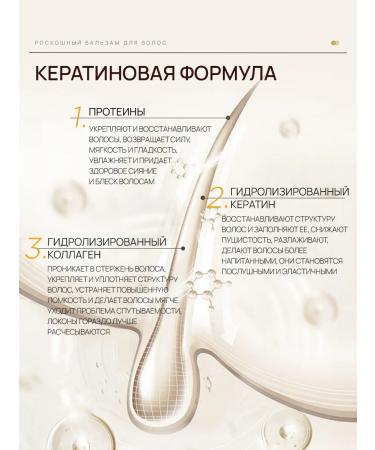 Official representative of SILU Professional hair conditioner rinse keratin moisturizing sulfate-free - Buy Online on GoSupps.com