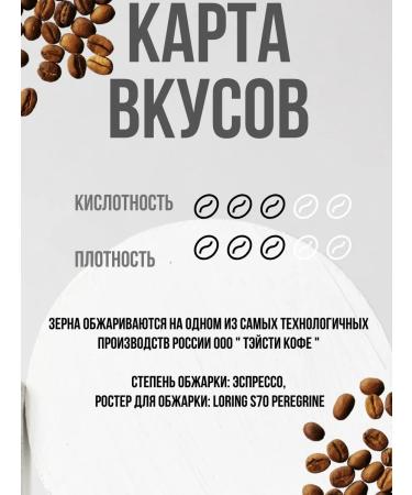 Buy Coffee Ethiopia Irgacheff Coffee in Grain 1 kg 08/19/25-19.02.26 - Buy Online on GoSupps.com