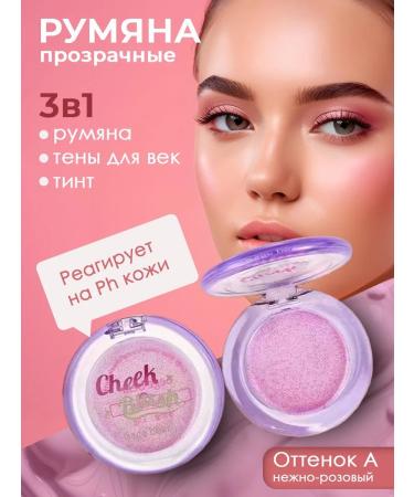 Blood blush changing color