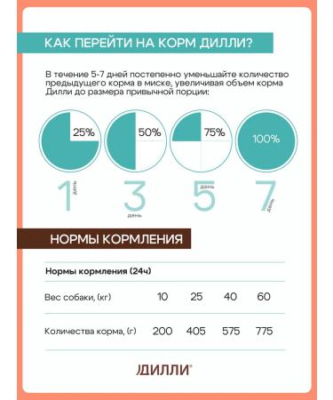 DILLY Dry food dry 3.7 kg of beef liver - Buy Online on GoSupps.com