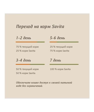 SAVITA Turkey and Rabbit Wet Cat and Kitten Food 100g - Buy Online on GoSupps.com