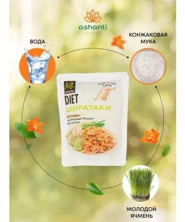 Midori Fettucca noodles with barley shoots 200 g - Buy Online on GoSupps.com
