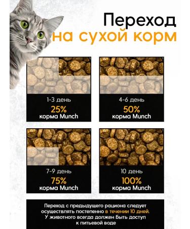 Munch Dry food for sterilized cats turkey+veal - Buy Online on GoSupps.com