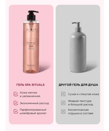 MIXIT Shower gel perfumed SPA Rituals Wild Cherry 500 ml - Buy Online on GoSupps.com