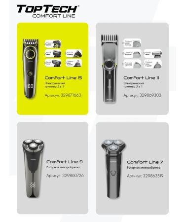 toptech Electric Britter Comfort Line 15 - Buy Online on GoSupps.com