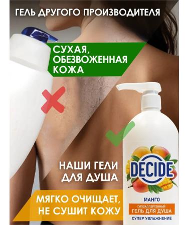 Shower gel 1 liter large moisturizer with a dispenser - Buy Online on GoSupps.com