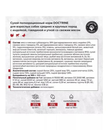 Dog food with turkey and fresh meat 3 kg - Buy Online on GoSupps.com