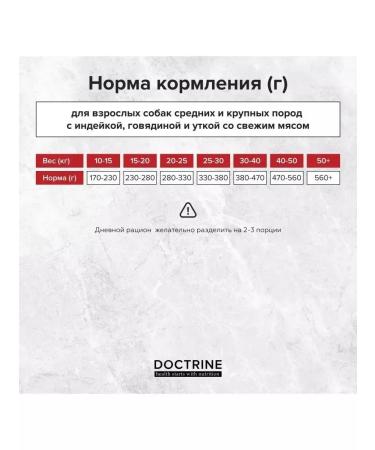 Dog food with turkey and fresh meat 3 kg - Buy Online on GoSupps.com