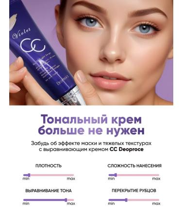 Tonal SS face cream moisturizer - Buy Online on GoSupps.com