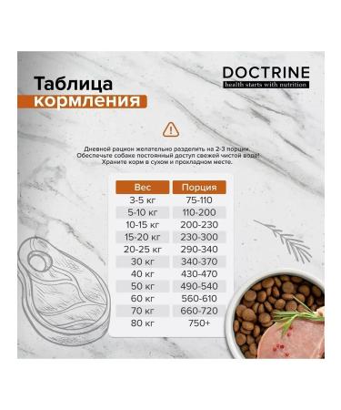 Dog food with turkey and rice 3 kg - Buy Online on GoSupps.com