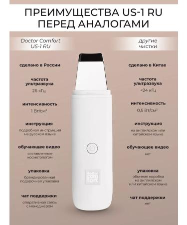 Ultrasonic facial cleaning apparatus from black dots US-1ru - Buy Online on GoSupps.com