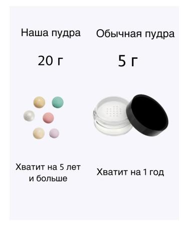 Highlighter Facial Powder Balls with mother of pearl - Buy Online on GoSupps.com