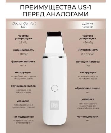 Ultrasonic facial cleaning apparatus from black dots US-1 - Buy Online on GoSupps.com