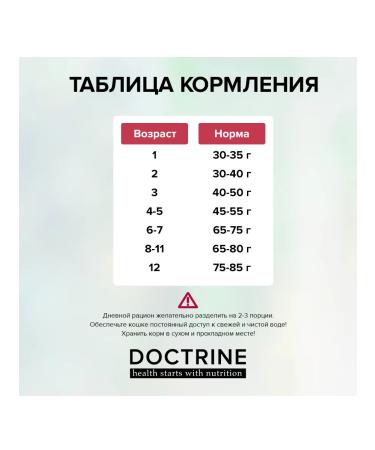 DOCTRINE Keep kittens with turkey and rice 3kg - Buy Online on GoSupps.com
