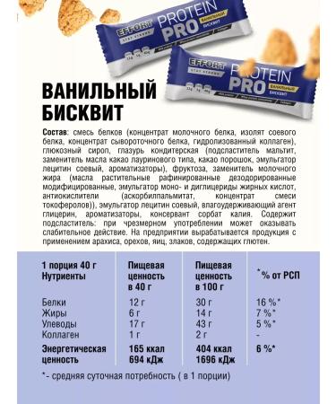 Chocolate protein bush set - Buy Online on GoSupps.com