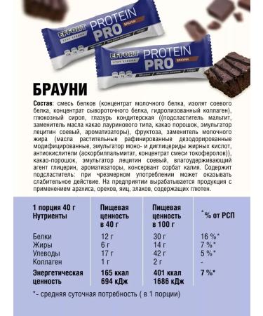 Chocolate protein bush set - Buy Online on GoSupps.com