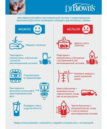 Anticolus feeding bottle 0M+ 150 ml - Buy Online on GoSupps.com