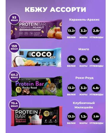 Protein Batons without sugar assorted set 8pcs - Buy Online on GoSupps.com