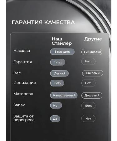 Bek Hub Style Professional fen old 8 in 1 hair and styling - Buy Online on GoSupps.com