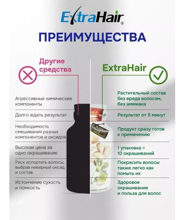 Extra hair shampoo for black hair from gray hair 10 pcs - Buy Online on GoSupps.com