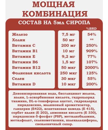 Ecotime Vitals Iron Different Syrup for children T rkiye Ecotime 150 ml - Buy Online on GoSupps.com