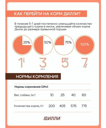 DILLY Dry food for dogs 3.7 kg of beef liver - Buy Online on GoSupps.com