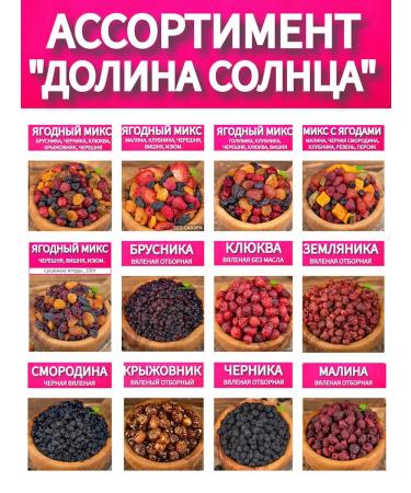 Valley of the Sun Figs of dried black Armenia 1 kg - Buy Online on GoSupps.com