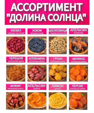 Valley of the Sun Figs of dried black Armenia 1 kg - Buy Online on GoSupps.com