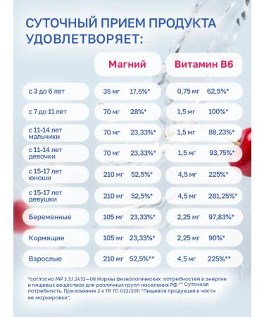 mirrolla Dietary supplies to food "Magnesium + B6 solution" with cherry taste 200 ml - Buy Online on GoSupps.com