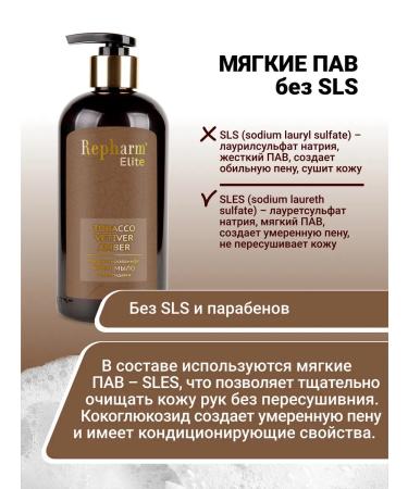 Repharm Elite Tobacco Vetiver & Amber 500 ml cream - Buy Online on GoSupps.com