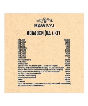 Rawival Dry food for sterilized cats 5 kg - Buy Online on GoSupps.com