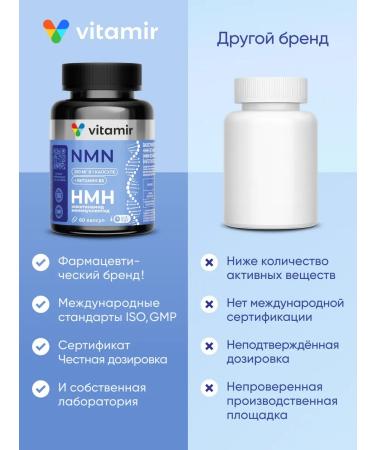 VITAMIR PRO Beta nicotinamide mononucleotide NMN for the skin 60pcs - Buy Online on GoSupps.com