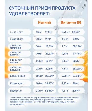 mirrolla + 6 200  - Buy Online on GoSupps.com