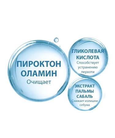 DUCRAY Squanorm shampoo from fat dandruff - Buy Online on GoSupps.com