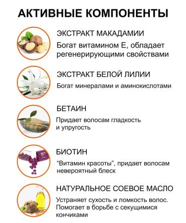 LOLANE hair mask A set of masks for nutrition and shine of hair LOLANE 2x500ml - Buy Online on GoSupps.com