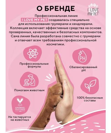 Universal shampoo for dogs and cats concentrate 1000 ml - Buy Online on GoSupps.com