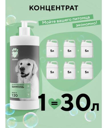 Shampoo for sensitive skin of dogs and cats 1000ml - Buy Online on GoSupps.com