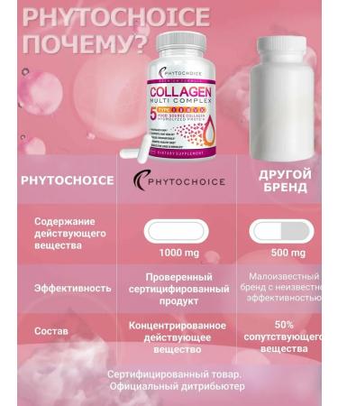 Phytochoice Collagen multi 90 capsules - Buy Online on GoSupps.com