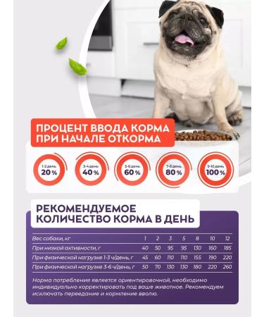 Dog food dry hypoallergenic holistic 1.5 kg - Buy Online on GoSupps.com