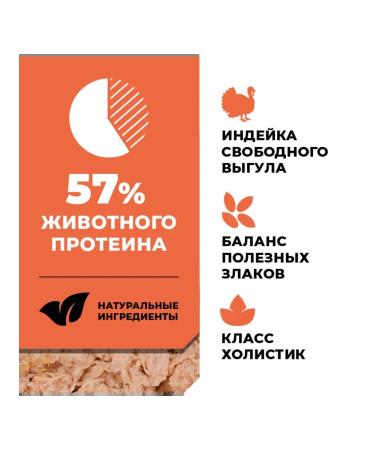 Canned foods full of cats with turkey and salmon 100g - Buy Online on GoSupps.com