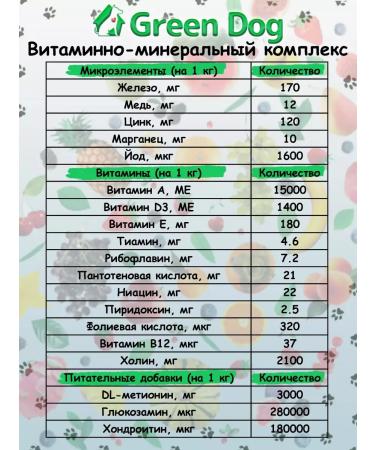 Hypoallergenic food for small dogs turkey 1.8 kg - Buy Online on GoSupps.com