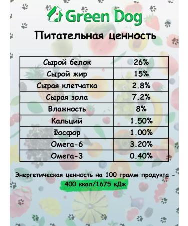 Hypoallergenic food for small dogs turkey 1.8 kg - Buy Online on GoSupps.com