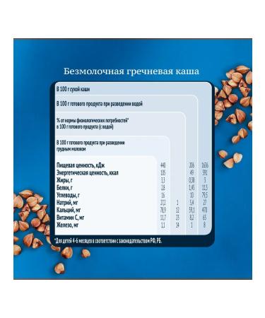 Porridge is silent buckwheat hypoallergenic from 4 months. 180g - Buy Online on GoSupps.com