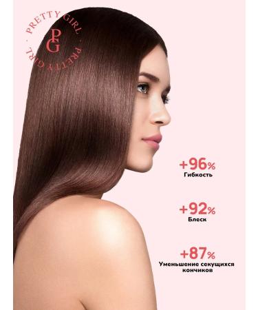 PrettyGirl Hair oil indelible moisturizer with thermal protection - Buy Online on GoSupps.com