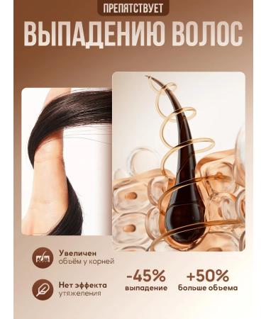 PrettyGirl Hair growth shampoo with ginger 500 ml - Buy Online on GoSupps.com