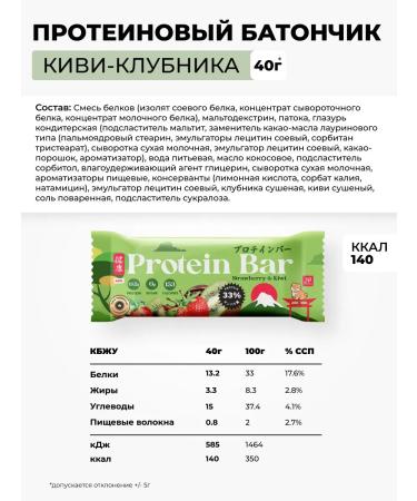 Protein bars without sugar in the glaze set 16 pcs - Buy Online on GoSupps.com