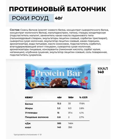 Protein bars without sugar in glaze set 16pcs - Buy Online on GoSupps.com