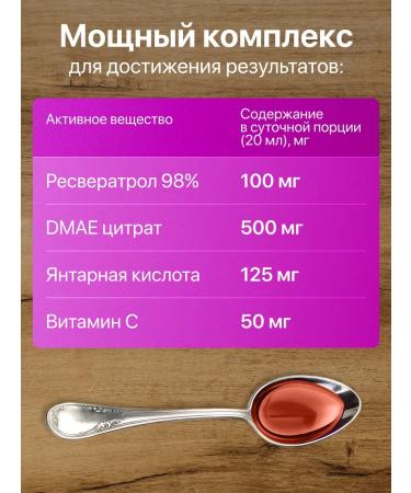 HealthEssence Resveratrol concentrate from red grapes liquid 500 ml - Buy Online on GoSupps.com